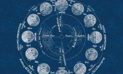 Horoscope 2 April: Aquarius sign will be lucky today, know astrological predictions about others