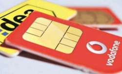 Vodafone Idea share price 