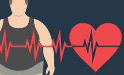 Myth or Fact: Exercise must be avoided after a heart attack